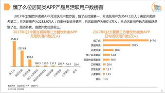九枝蘭專訪 餓了么鄔宋錢解讀品牌營銷新高度，用戶自傳播與快閃店引爆市場(chǎng)